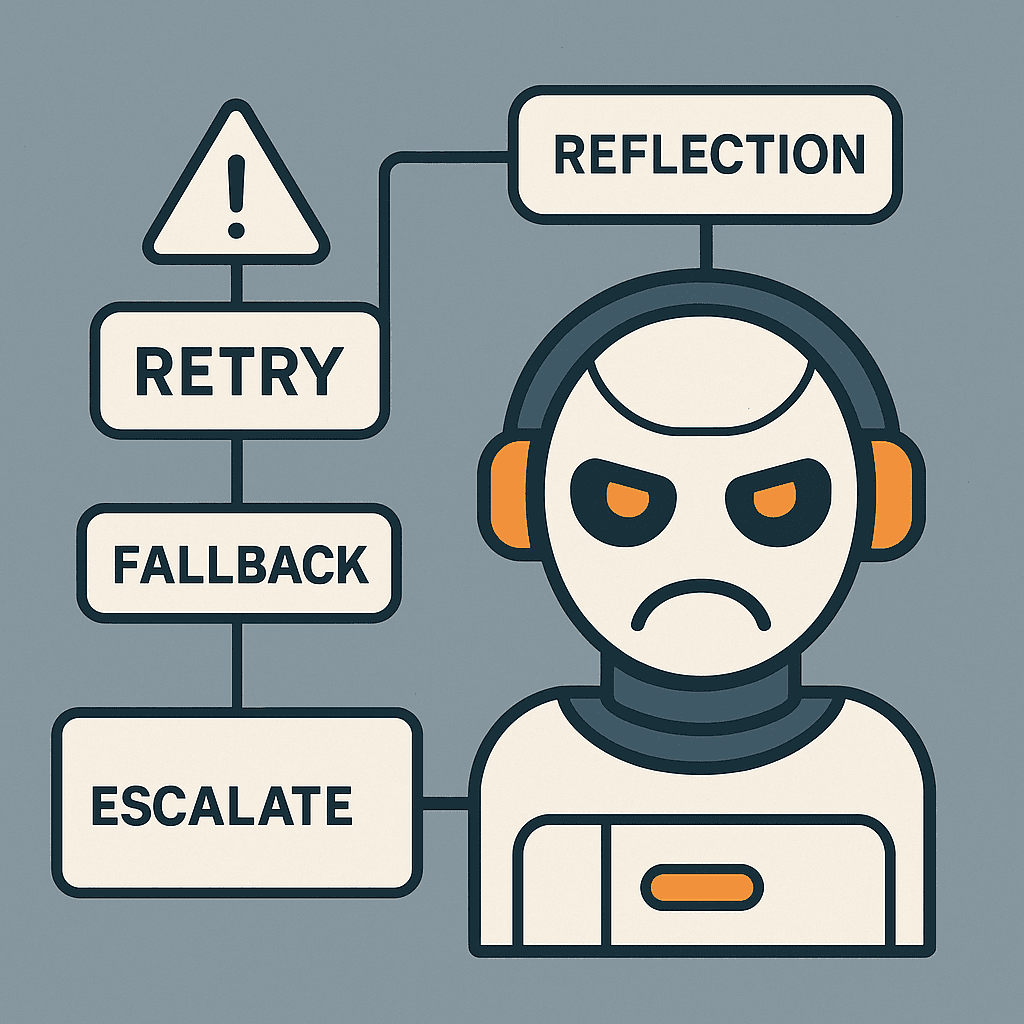 Building Resilient AI Agents: Design Patterns for Failure Recovery and Guardrails