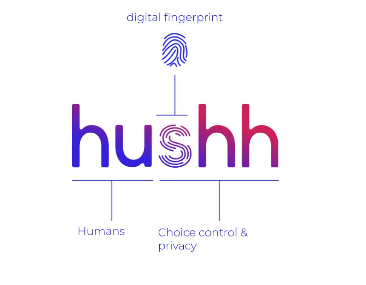 Hushh Manifesto